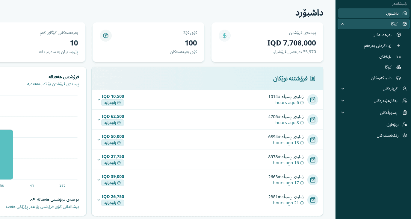 Smart Pharma dashboard preview